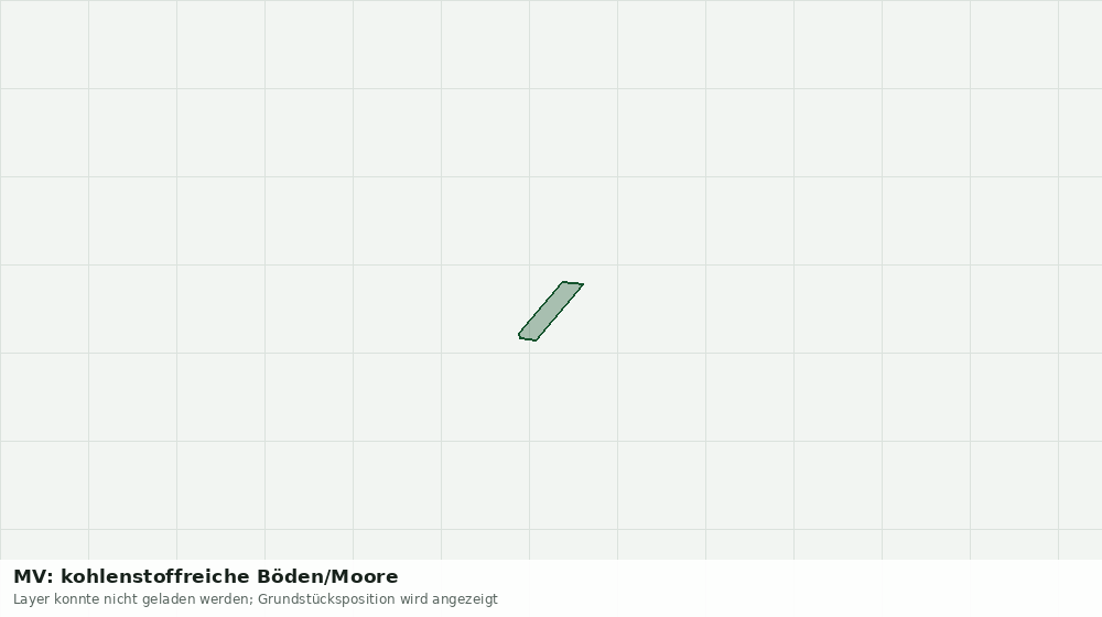 Statische Kartenansicht: MV: kohlenstoffreiche Böden/Moore