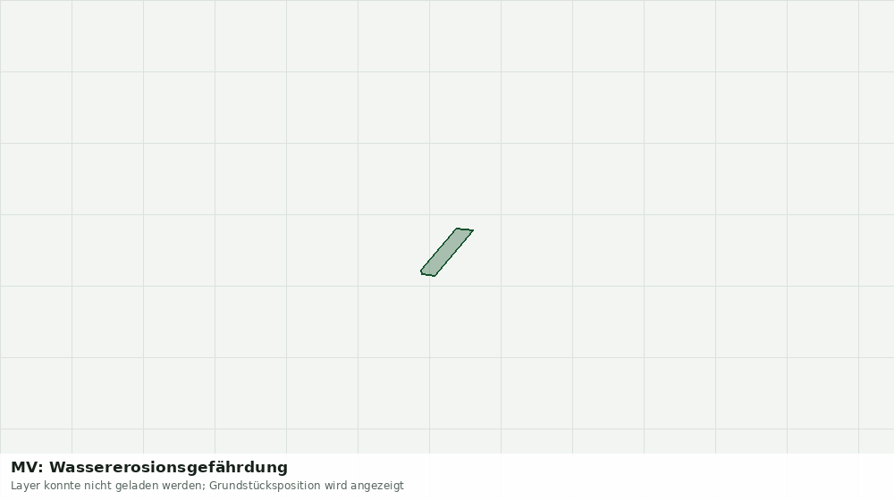Statische Kartenansicht: MV: Wassererosionsgefährdung