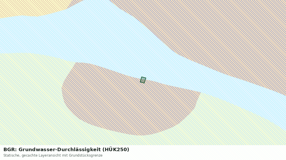 Statische Kartenansicht: BGR: Grundwasser-Durchlässigkeit (HÜK250)