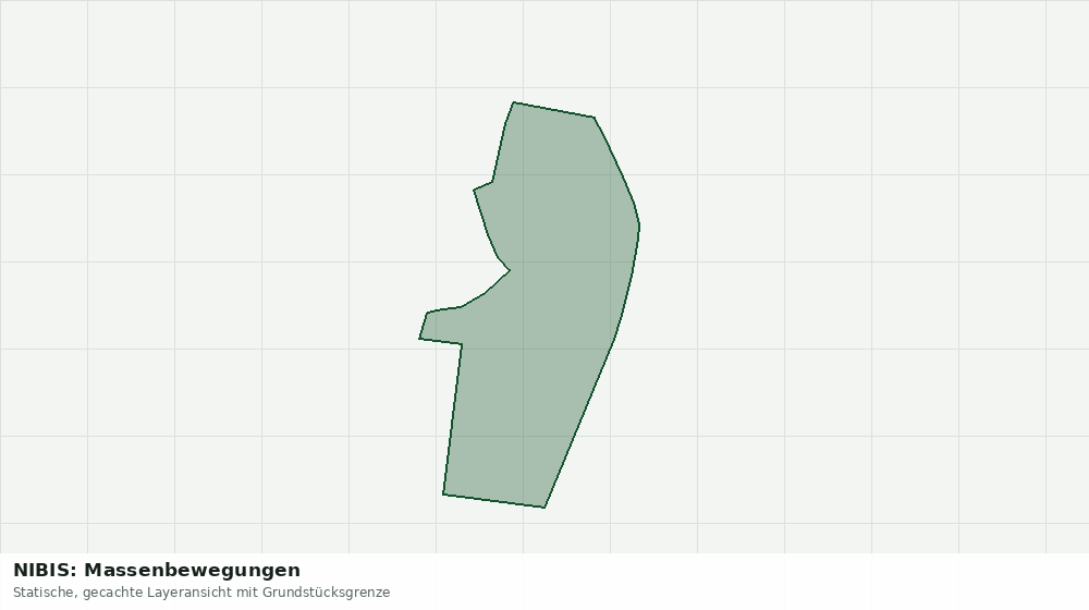 Statische Kartenansicht: NIBIS: Massenbewegungen