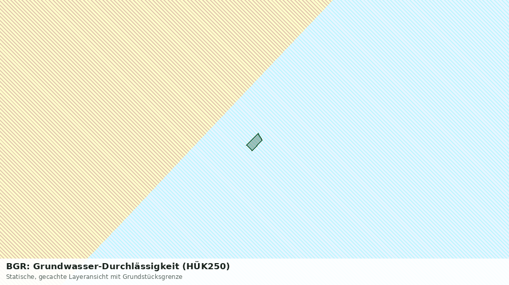 Statische Kartenansicht: BGR: Grundwasser-Durchlässigkeit (HÜK250)