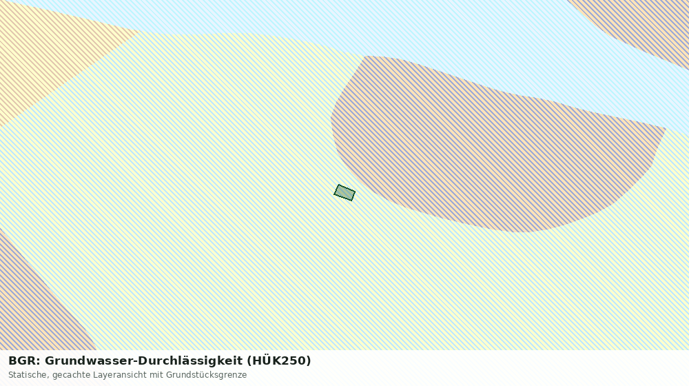 Statische Kartenansicht: BGR: Grundwasser-Durchlässigkeit (HÜK250)
