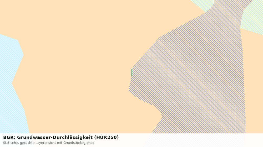 Statische Kartenansicht: BGR: Grundwasser-Durchlässigkeit (HÜK250)