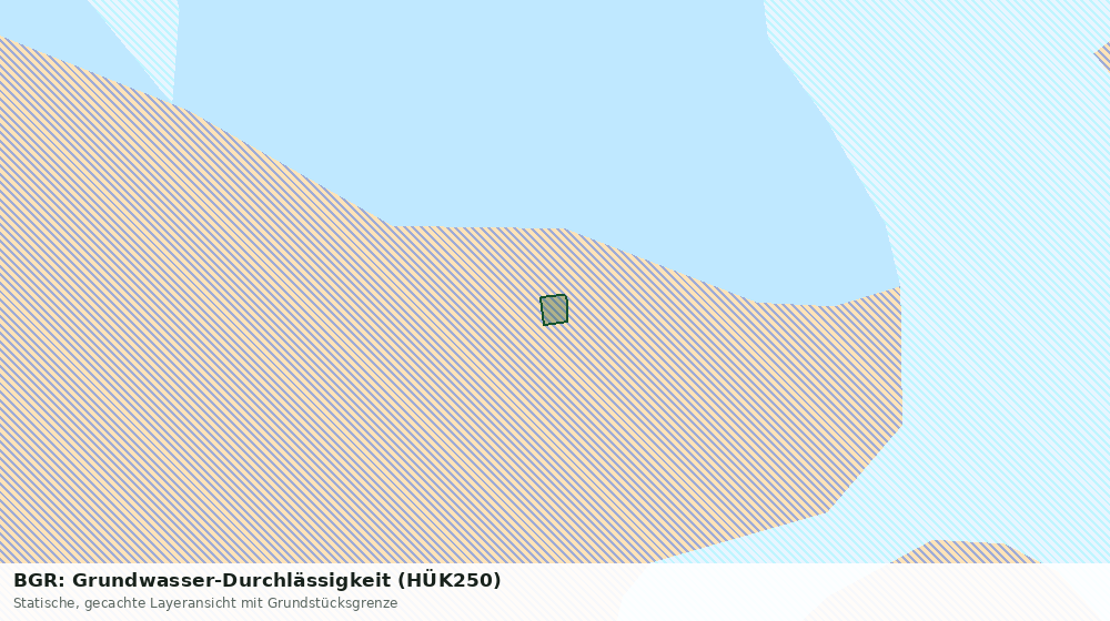 Statische Kartenansicht: BGR: Grundwasser-Durchlässigkeit (HÜK250)