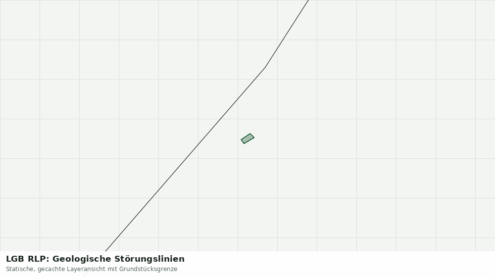Statische Kartenansicht: LGB RLP: Geologische Störungslinien