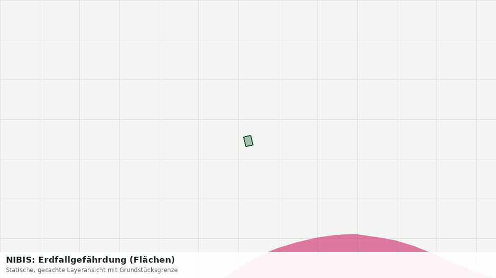 Statische Kartenansicht: NIBIS: Erdfallgefährdung (Flächen)