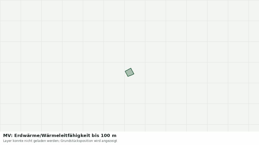 Statische Kartenansicht: MV: Erdwärme/Wärmeleitfähigkeit bis 100 m