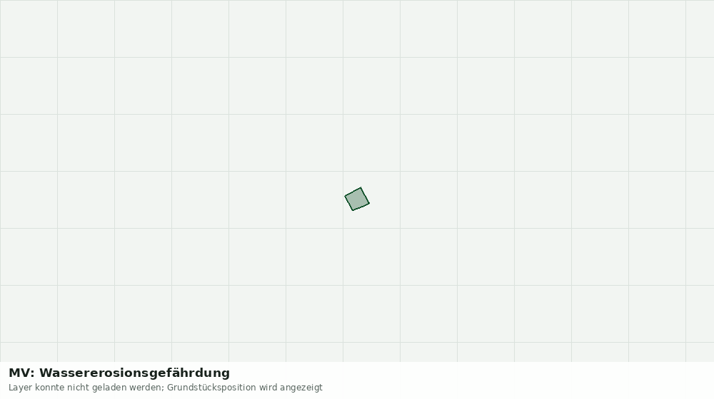 Statische Kartenansicht: MV: Wassererosionsgefährdung