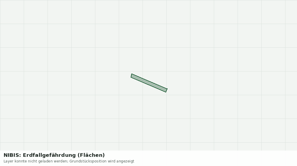 Statische Kartenansicht: NIBIS: Erdfallgefährdung (Flächen)