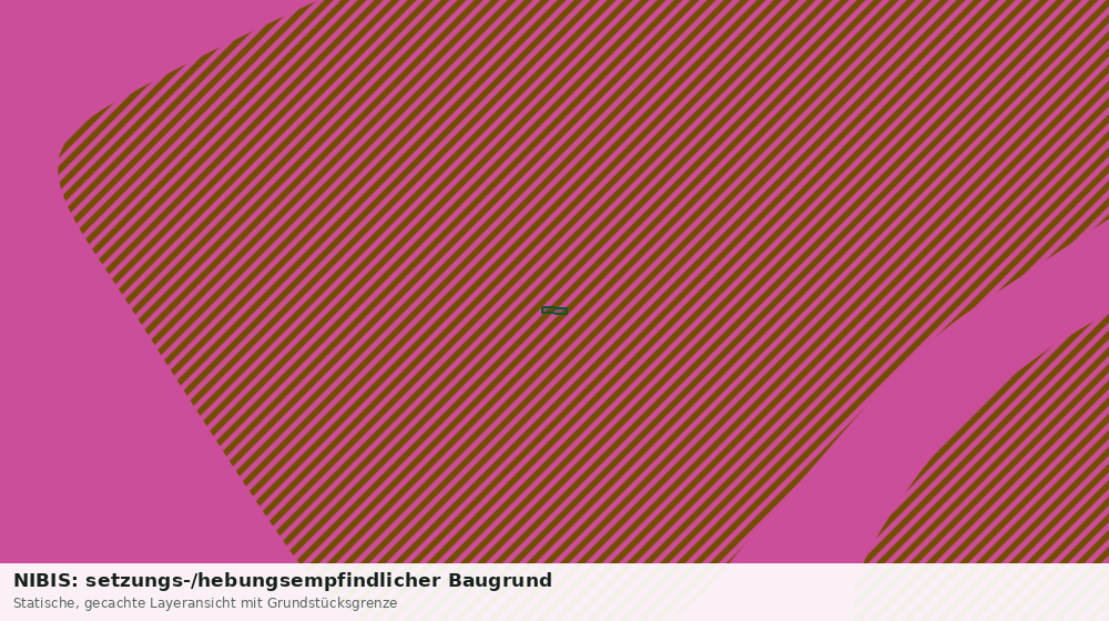 Statische Kartenansicht: NIBIS: setzungs-/hebungsempfindlicher Baugrund