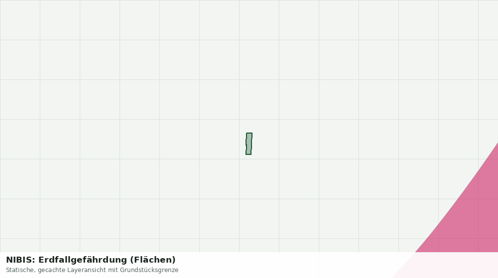 Statische Kartenansicht: NIBIS: Erdfallgefährdung (Flächen)