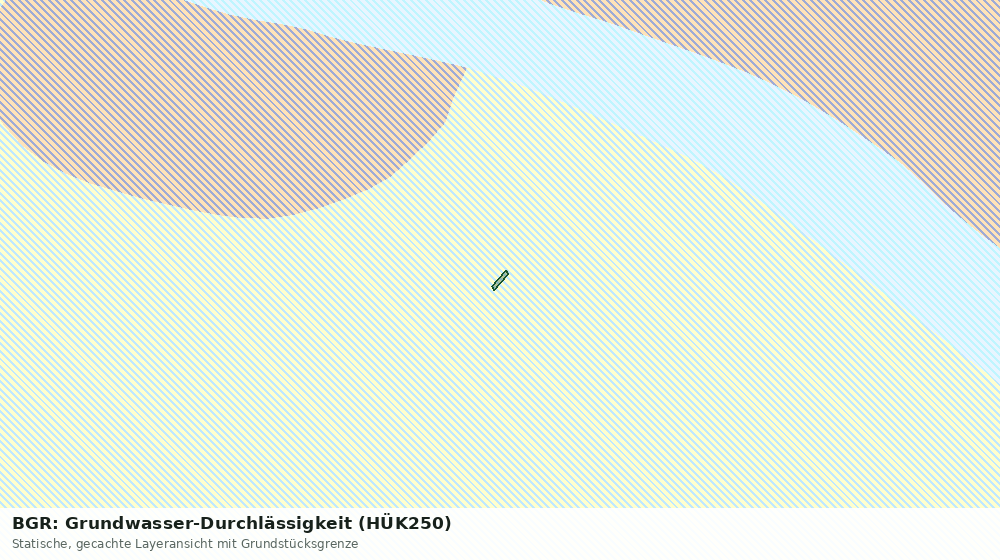 Statische Kartenansicht: BGR: Grundwasser-Durchlässigkeit (HÜK250)