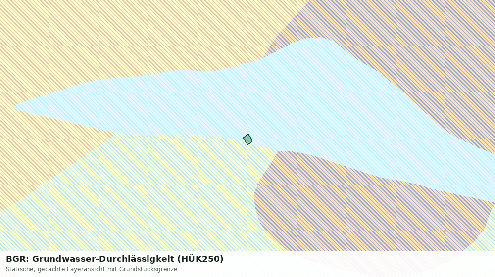 Statische Kartenansicht: BGR: Grundwasser-Durchlässigkeit (HÜK250)