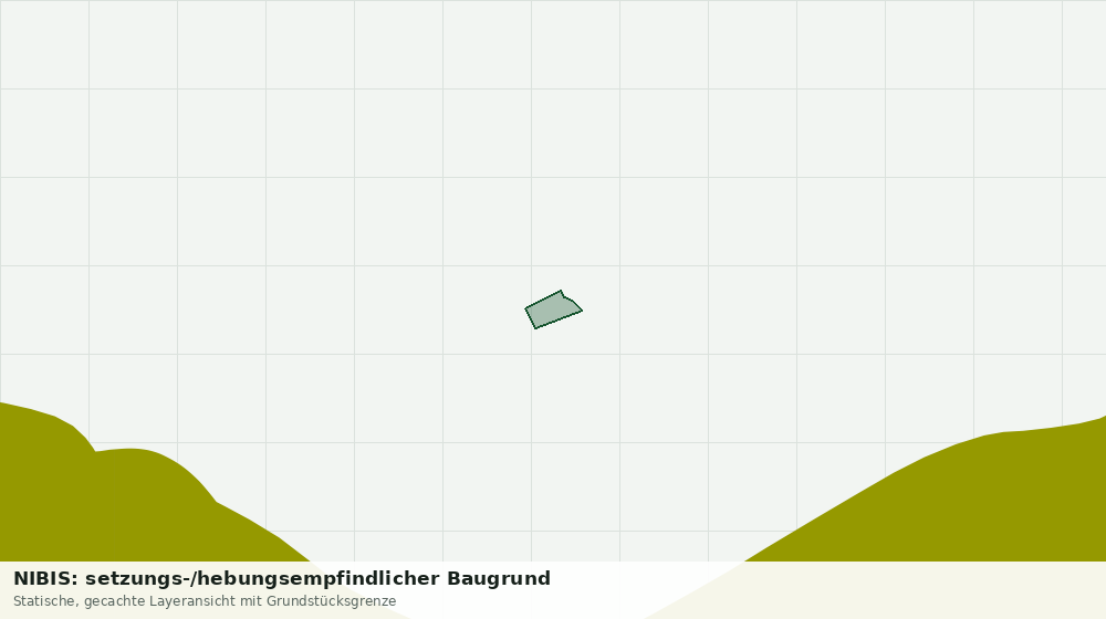 Statische Kartenansicht: NIBIS: setzungs-/hebungsempfindlicher Baugrund