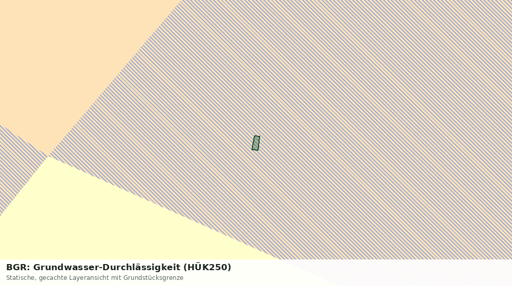 Statische Kartenansicht: BGR: Grundwasser-Durchlässigkeit (HÜK250)