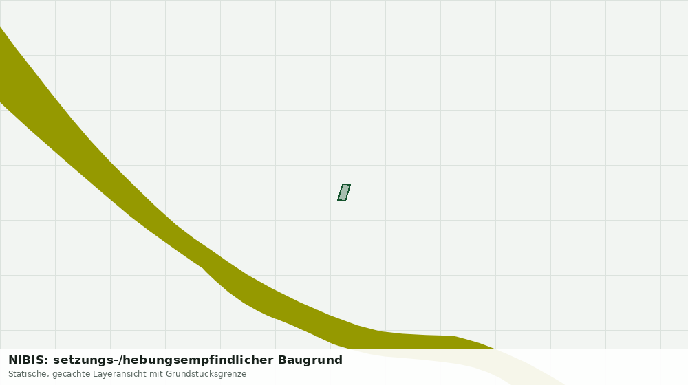 Statische Kartenansicht: NIBIS: setzungs-/hebungsempfindlicher Baugrund