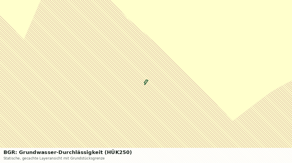 Statische Kartenansicht: BGR: Grundwasser-Durchlässigkeit (HÜK250)