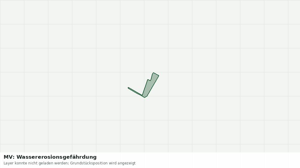 Statische Kartenansicht: MV: Wassererosionsgefährdung