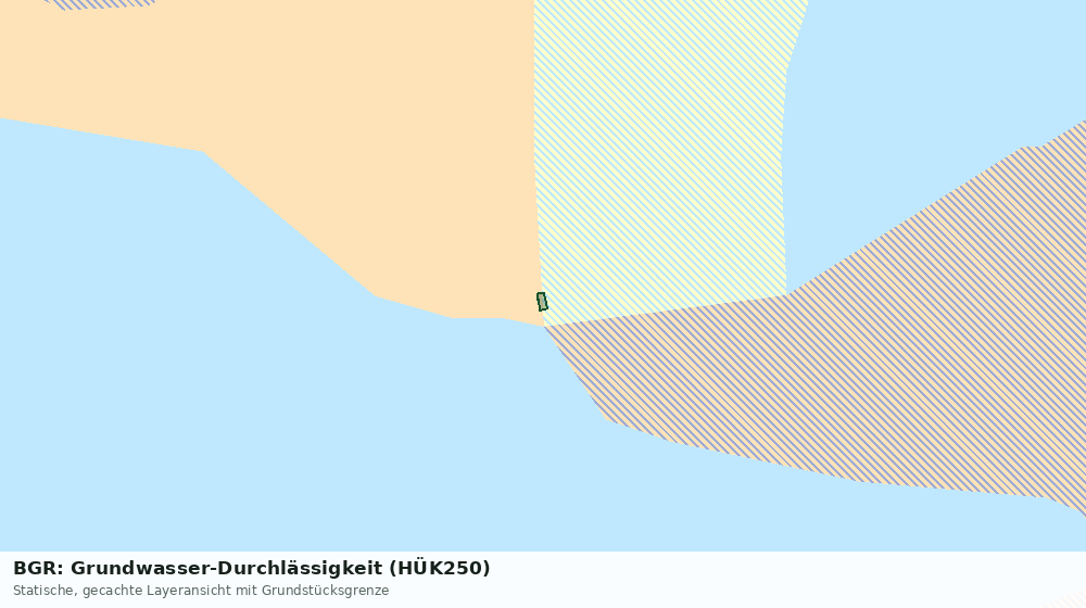 Statische Kartenansicht: BGR: Grundwasser-Durchlässigkeit (HÜK250)