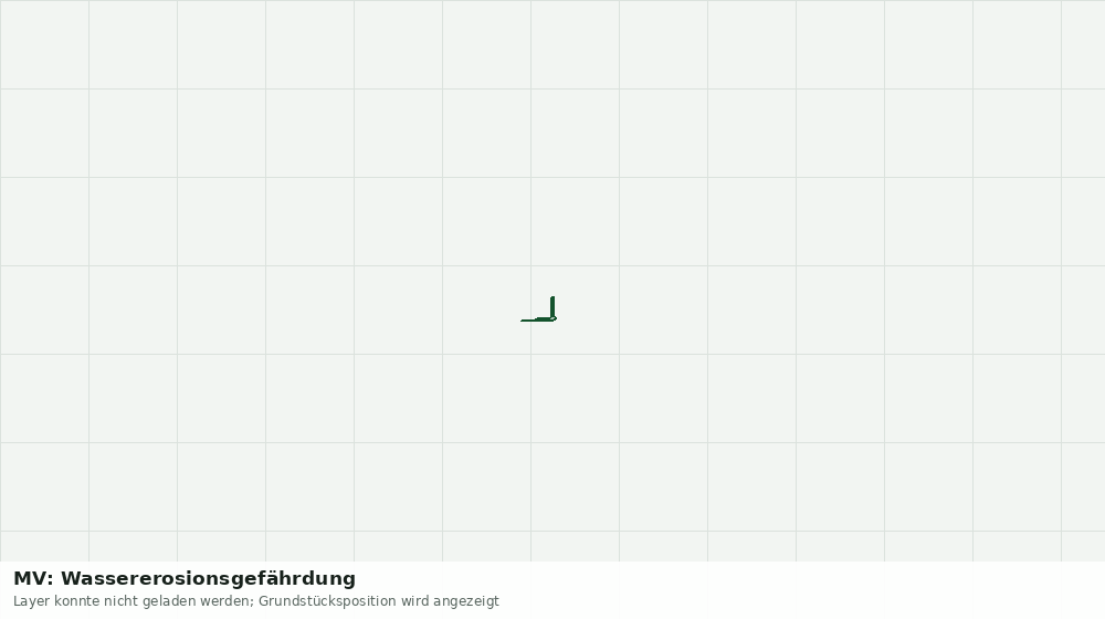 Statische Kartenansicht: MV: Wassererosionsgefährdung