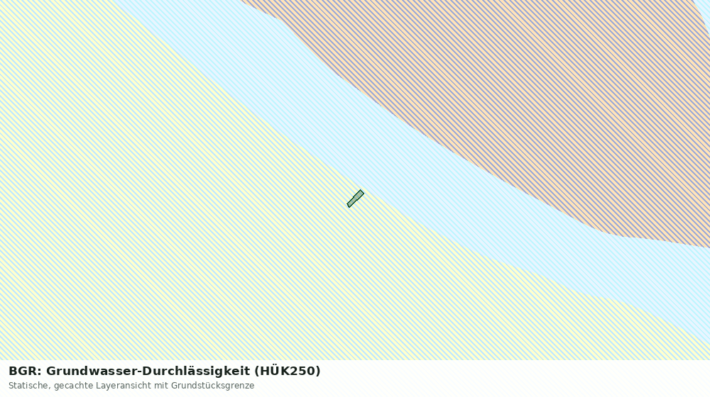 Statische Kartenansicht: BGR: Grundwasser-Durchlässigkeit (HÜK250)