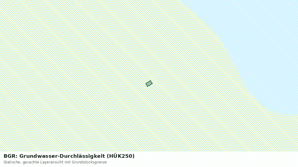 Statische Kartenansicht: BGR: Grundwasser-Durchlässigkeit (HÜK250)