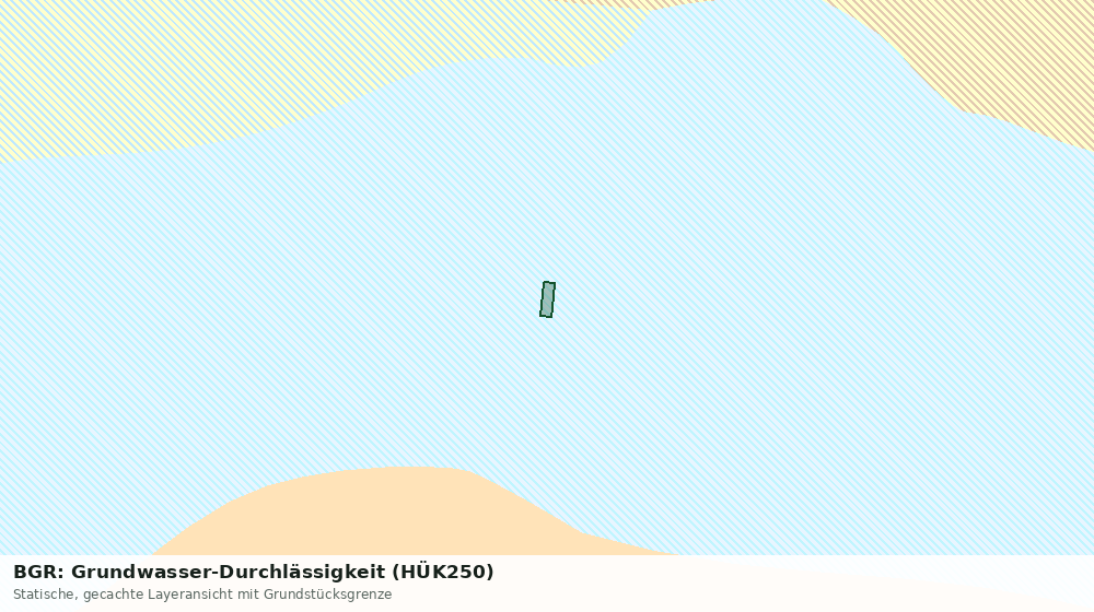 Statische Kartenansicht: BGR: Grundwasser-Durchlässigkeit (HÜK250)