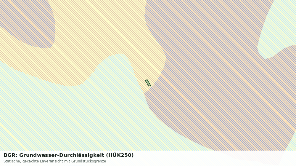 Statische Kartenansicht: BGR: Grundwasser-Durchlässigkeit (HÜK250)