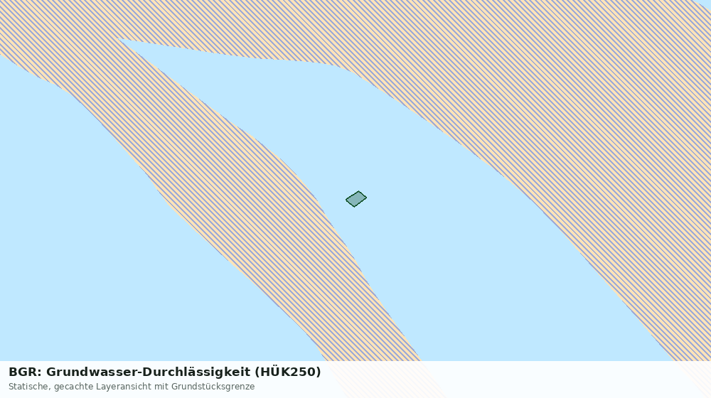 Statische Kartenansicht: BGR: Grundwasser-Durchlässigkeit (HÜK250)