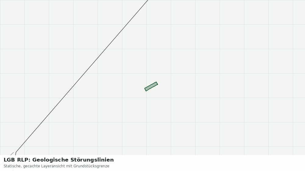 Statische Kartenansicht: LGB RLP: Geologische Störungslinien
