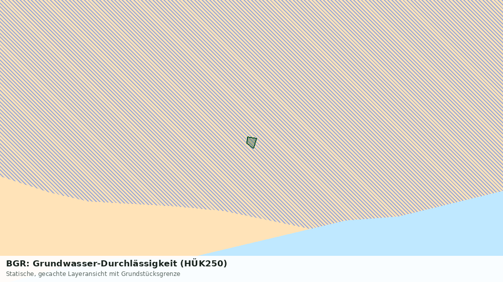 Statische Kartenansicht: BGR: Grundwasser-Durchlässigkeit (HÜK250)
