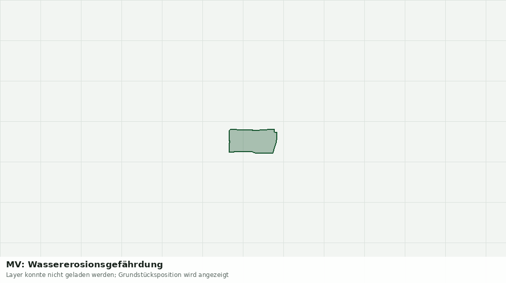 Statische Kartenansicht: MV: Wassererosionsgefährdung