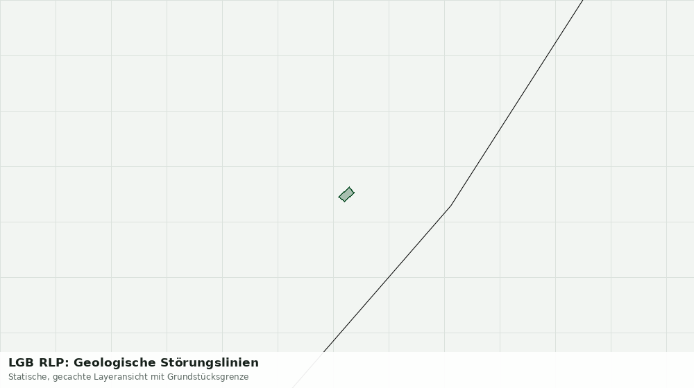 Statische Kartenansicht: LGB RLP: Geologische Störungslinien