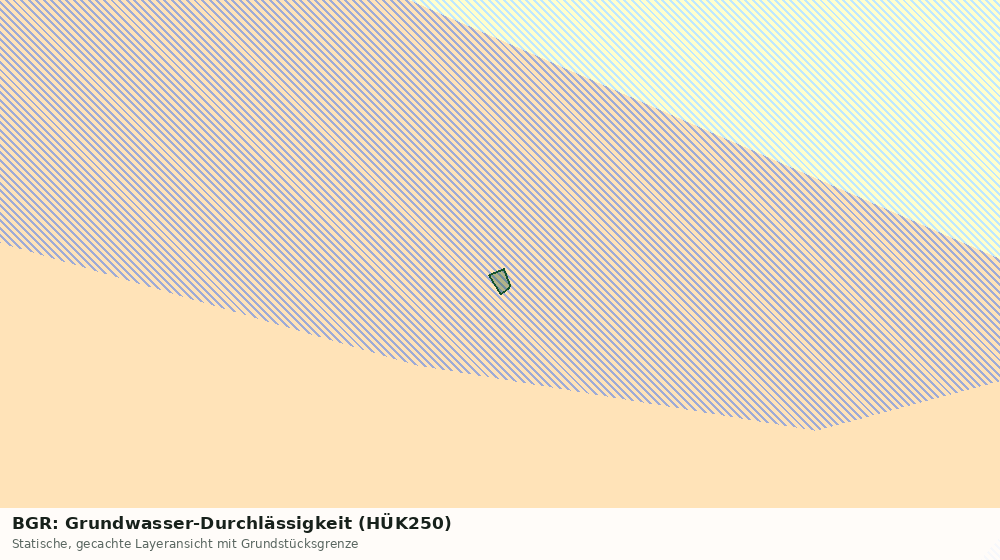 Statische Kartenansicht: BGR: Grundwasser-Durchlässigkeit (HÜK250)