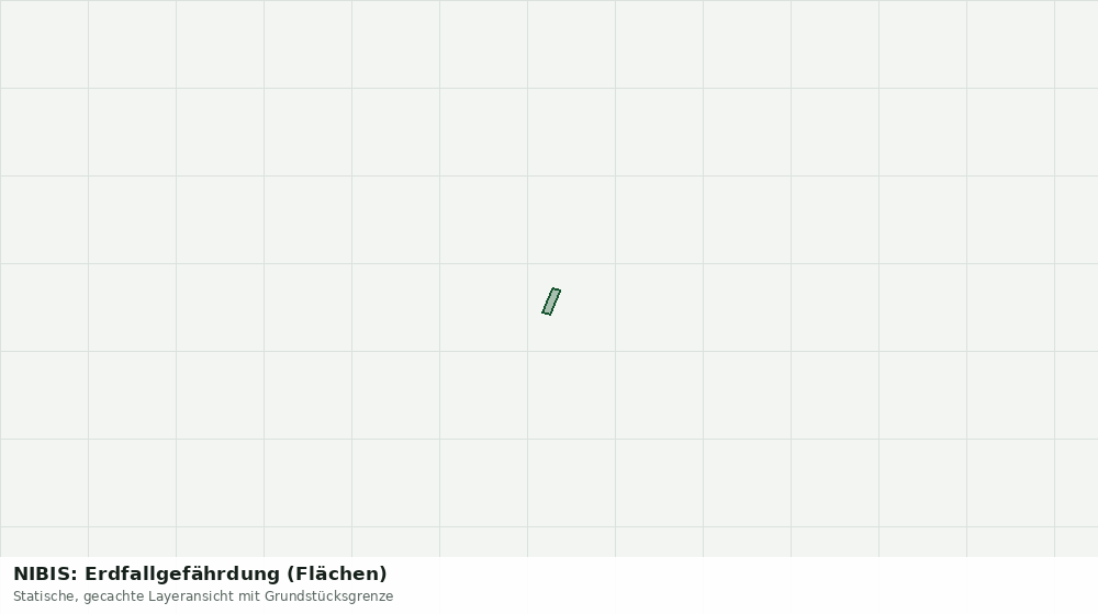 Statische Kartenansicht: NIBIS: Erdfallgefährdung (Flächen)