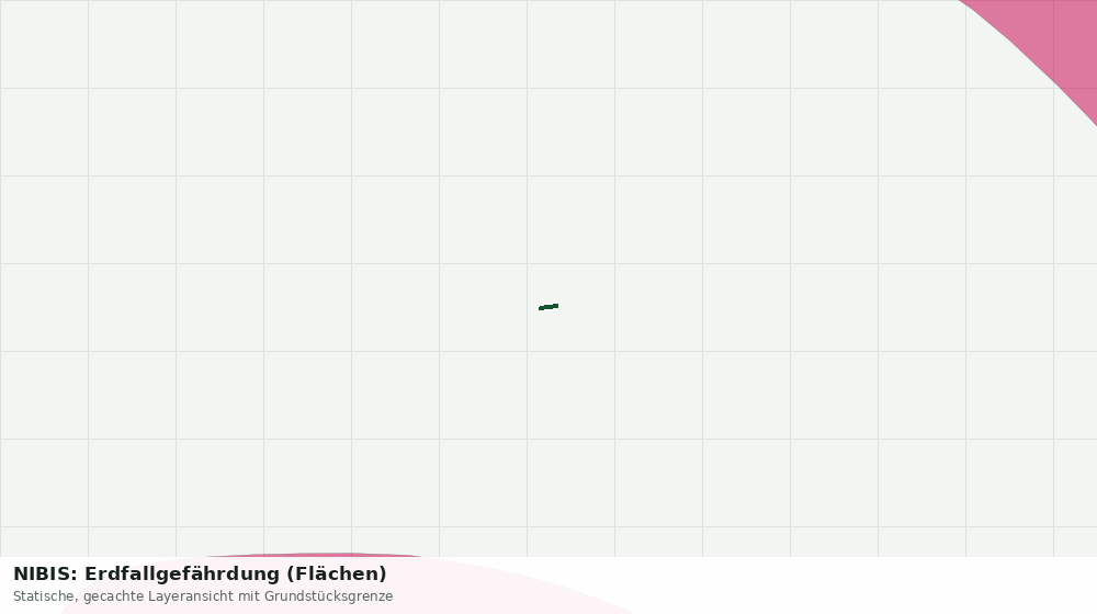 Statische Kartenansicht: NIBIS: Erdfallgefährdung (Flächen)