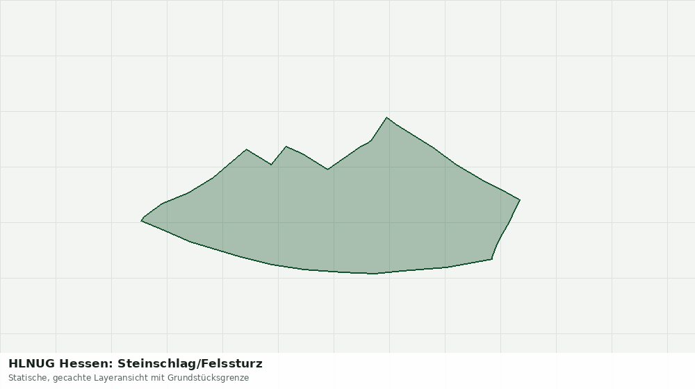 Statische Kartenansicht: HLNUG Hessen: Steinschlag/Felssturz
