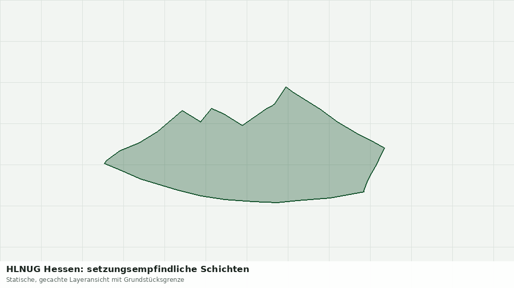 Statische Kartenansicht: HLNUG Hessen: setzungsempfindliche Schichten