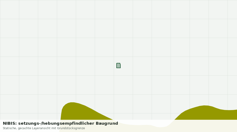 Statische Kartenansicht: NIBIS: setzungs-/hebungsempfindlicher Baugrund