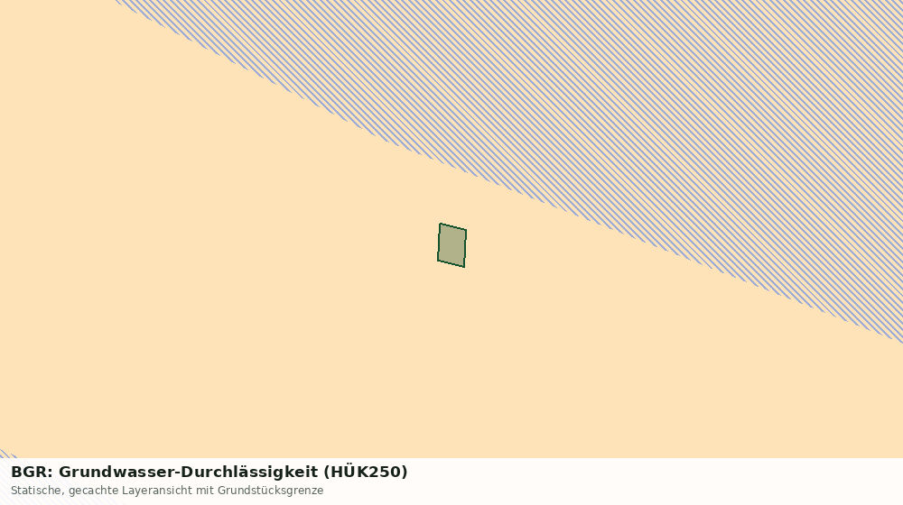 Statische Kartenansicht: BGR: Grundwasser-Durchlässigkeit (HÜK250)
