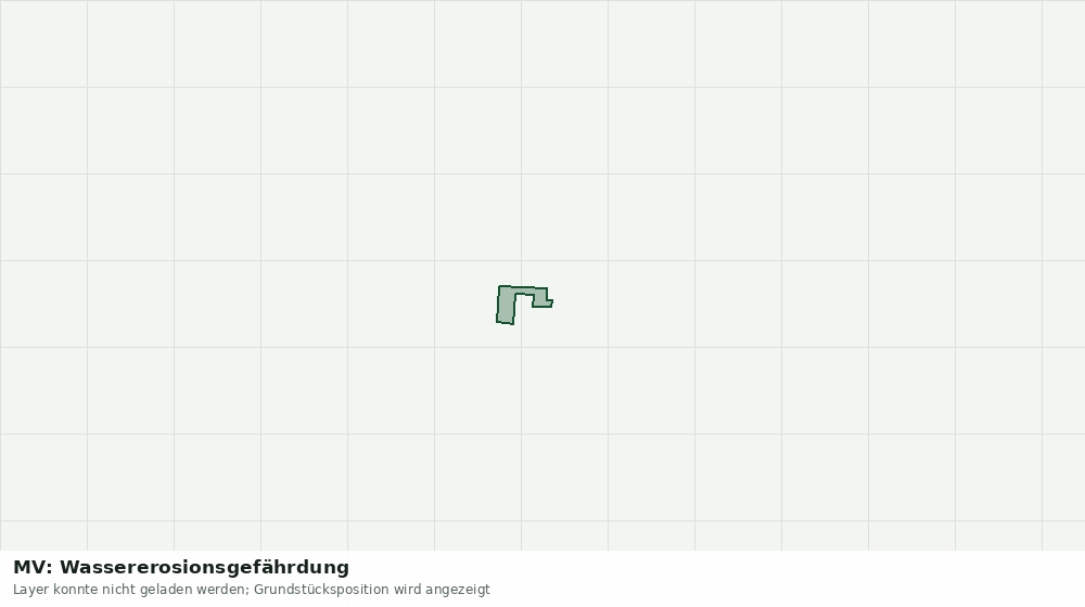 Statische Kartenansicht: MV: Wassererosionsgefährdung
