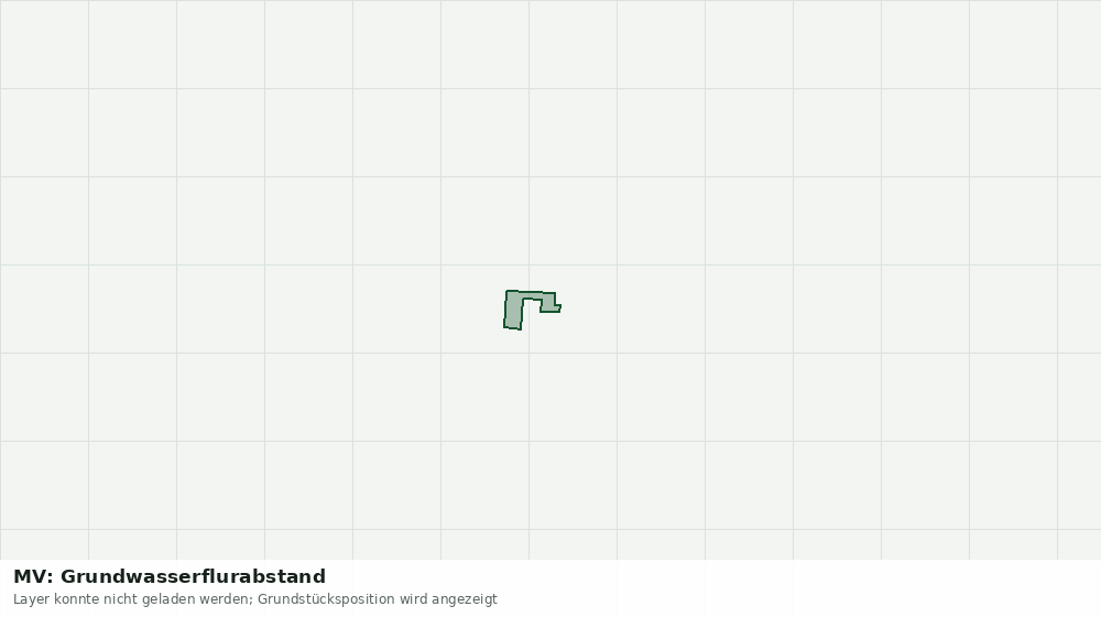 Statische Kartenansicht: MV: Grundwasserflurabstand
