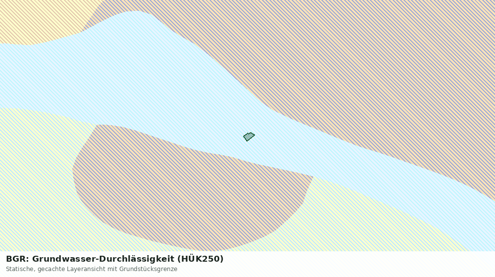 Statische Kartenansicht: BGR: Grundwasser-Durchlässigkeit (HÜK250)