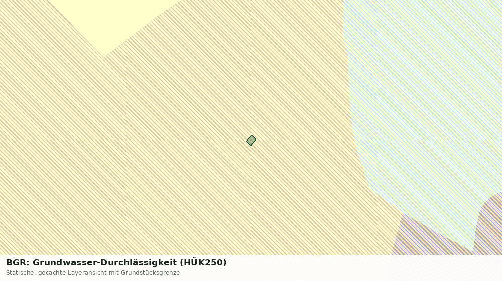 Statische Kartenansicht: BGR: Grundwasser-Durchlässigkeit (HÜK250)
