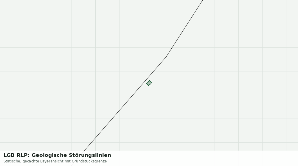 Statische Kartenansicht: LGB RLP: Geologische Störungslinien