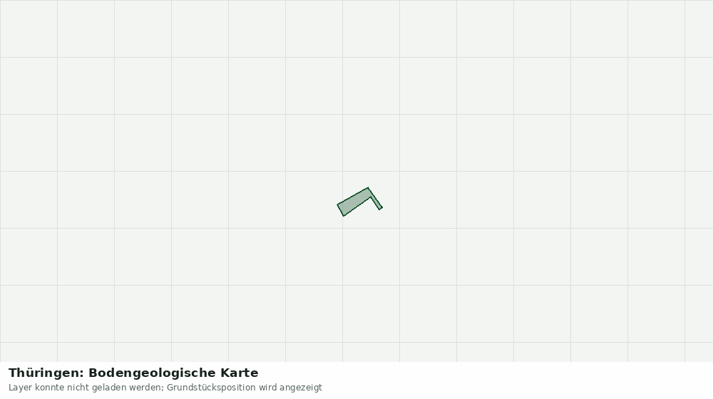 Statische Kartenansicht: Thüringen: Bodengeologische Karte