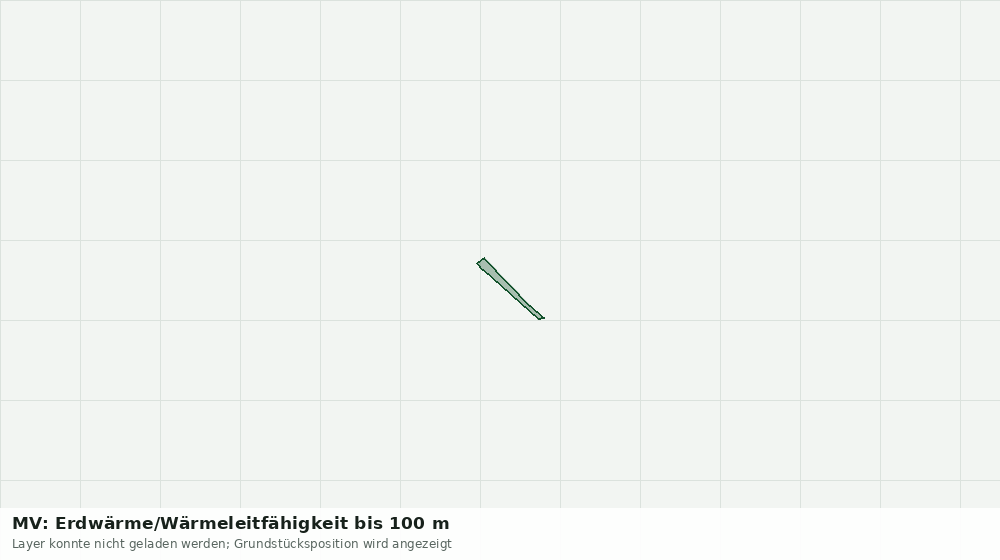 Statische Kartenansicht: MV: Erdwärme/Wärmeleitfähigkeit bis 100 m