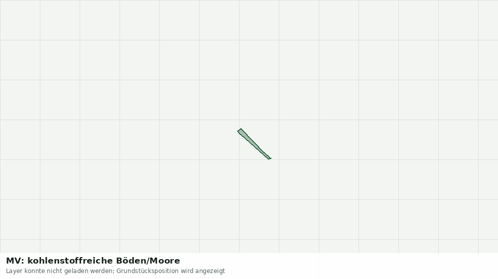 Statische Kartenansicht: MV: kohlenstoffreiche Böden/Moore