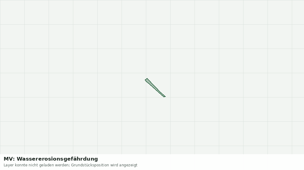 Statische Kartenansicht: MV: Wassererosionsgefährdung