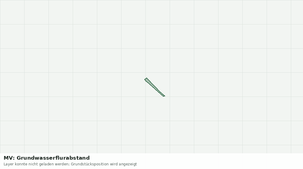 Statische Kartenansicht: MV: Grundwasserflurabstand